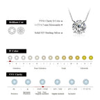The Zurich Solitaire | BENYSE | 1ct Moissanite & 925 Sterling Silver