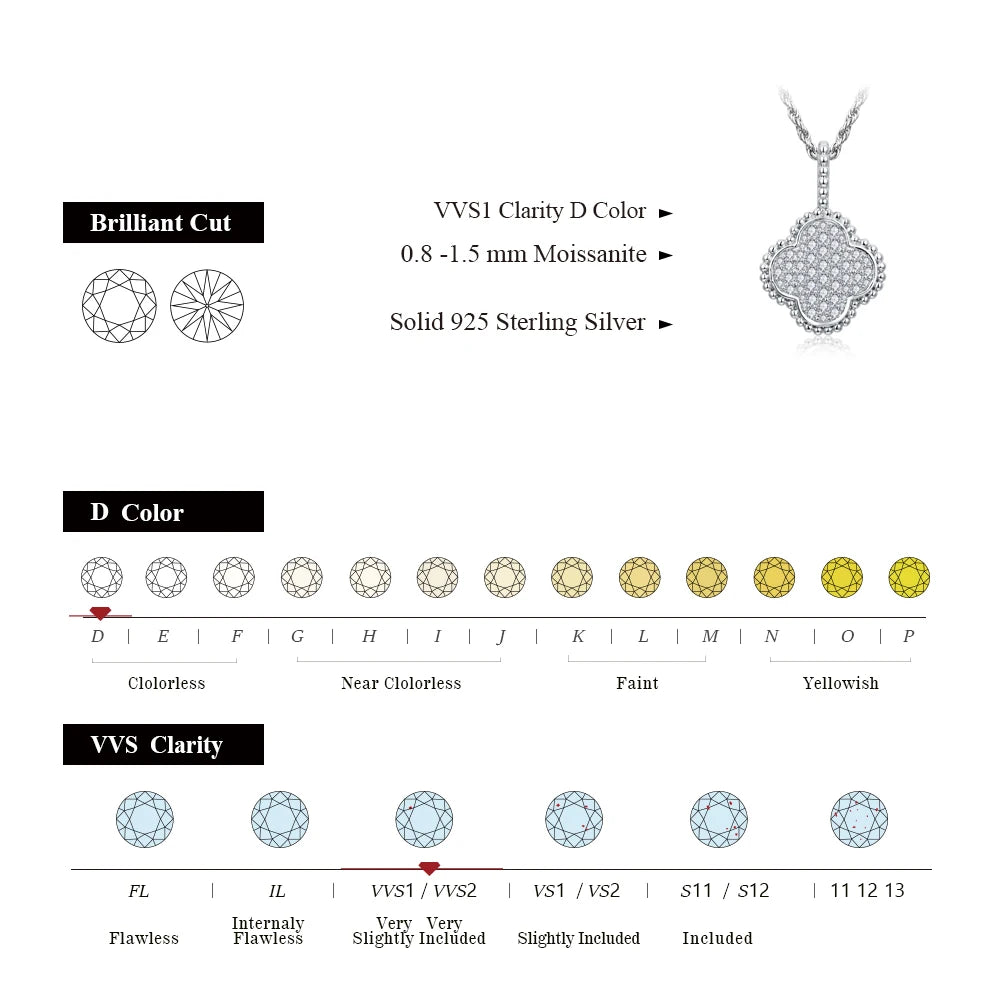 The Riviera Clover | BENYSE | Pavé Moissanite & 925 Sterling Silver